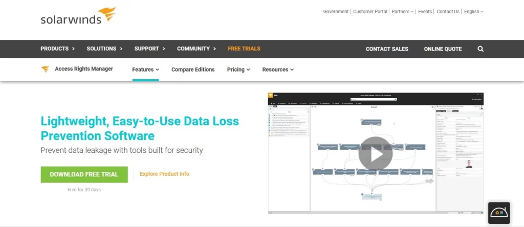 Data Loss Prevention (DLP)